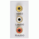 White Triple RCA Phono Socket Euro Module Insert